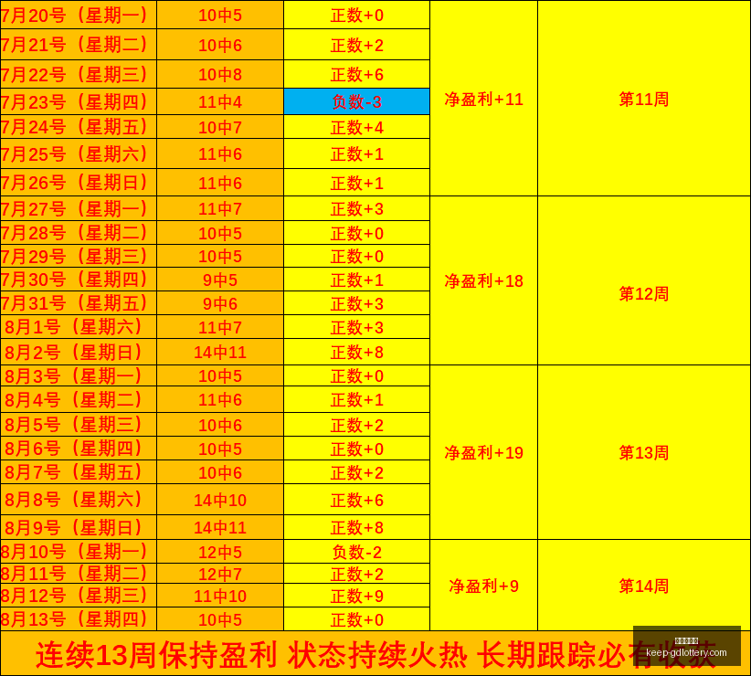 终极指南梭,鱼湾赛事深,度解析,广东体彩网官网,广东体彩网购彩,广东体彩金额,广东体育彩票技巧,广东体彩新闻