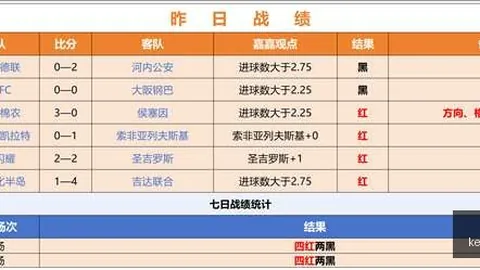 法国后卫加盟曼城解析：海因策空间受挤压，英超新赛季备战风云再起2026最新转会动向-新浪足球风暴